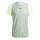 Herren T-Shirt Adidas Mesh Tee Pro IL7381